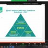 Онлайн-захід  "Ресурси освітнього середовища для якісного навчання учнів з аутизмом"  від професора Тетяни Скрипник та студентів ОП "Втручання при аутизмі" у рамках "Наукової цукерні-2023"